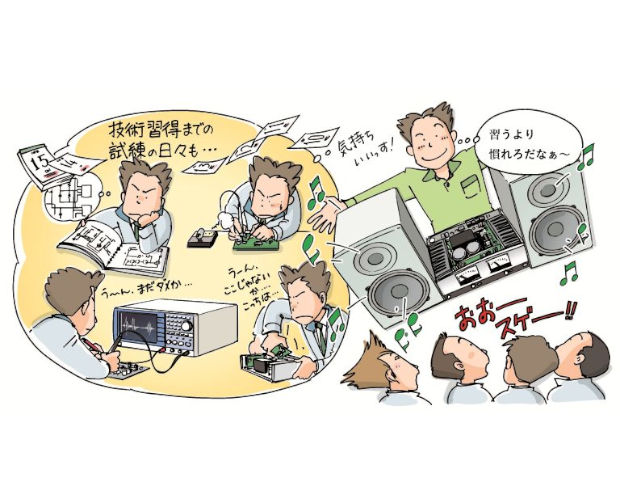 トランジスタ技術 2025年11月号