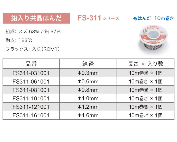 鉛入共晶はんだ Sn-37Pb Φ0.8mm 10m巻