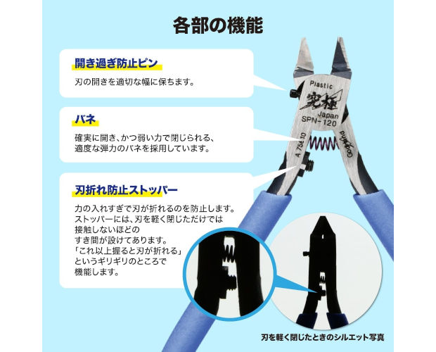 ゴッドハンド アルティメットニッパー