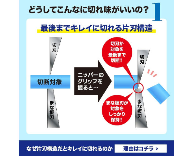 ゴッドハンド アルティメットニッパー