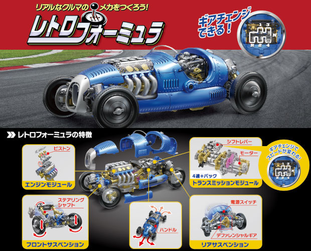 レトロフォーミュラ